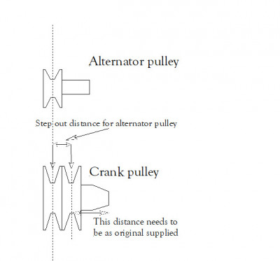 Alernator pulley.02.jpg and 